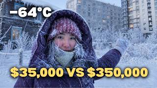 Inside Homes in the Coldest City on Earth (–64°C, –83°F) Yakutsk Apartment Tours