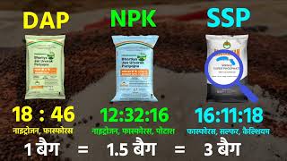 DAP, NPK और SSP में सबसे ताकतवर खाद कौन सी है | DAP की जगह कौन सी खाद डालेंFertilizer#npkfertilizer