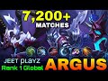 7,200+ Matches Argus No Boots Build - Top 1 Global Argus by ᴊᴇᴇᴛ pʟaʏz - Mobile Legends