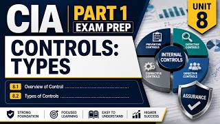 CIA Part 1: Controls: Types (Unit 8)