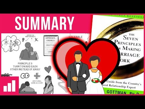What are some of the principles John Gottman has found that determine if a marriage will work?