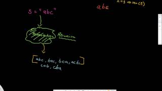 148, Recursion and intuition with permutations