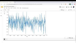 Tutorial | How to Build Arima model for financial data | python | data science|machine learning