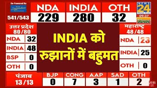 Election Results 2024: रुझानों में INDIA गठबंधन को मिला बहुमत | Lok Sabha Election 2024 | News24LIVE