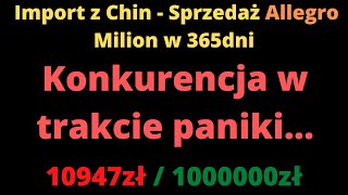 Dzień 18 - Jeśli tylko chcesz, to konkurencja nic nie znaczy