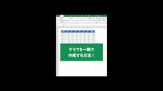 【Excel】グラフを一瞬で作成する方法 #shorts