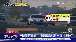 三級警戒車變少! 國道飆仔最高時速239 警取締3千件｜TVBS新聞