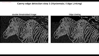 Canny Edge Detection | Algorithm | NMS | Hysteresis Thresholding | Edge Linking | python