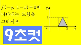 도형의 방정식 대칭이동 / 도형의 방정식 대칭이동  완벽한 요령