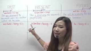 Active voice กับ Passive voice คืออะไร รู้เรื่องภายใน 20 นาที คลิปเดียวจบ