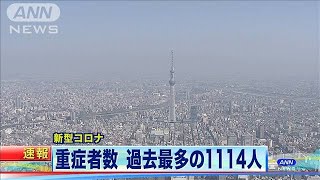 新型コロナ重症者　1114人過去最多　前日より31人増(2021年5月5日)