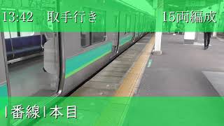 発車メロディー鳴りやすさ検証（8）我孫子駅