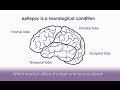 What is epilepsy? | Epilepsy Society