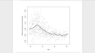 Unit #7 Lesson 4: Kernel estimation in R