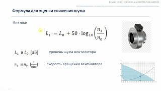 Video 23 Снижение шума вентилятора при уменьшении скорости его вращения