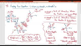 EST I / SAT I / ACT I  MATH - Basics (Linear Slope Intercepts)