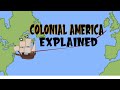 Colonial America For Kids (Colonial America, Jamestown Colony, and Roanoke Colony)