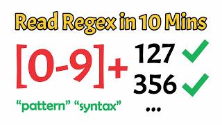 Regular Expressions: Anchors, Quantifiers & Groups Explained | Data & Text Processing