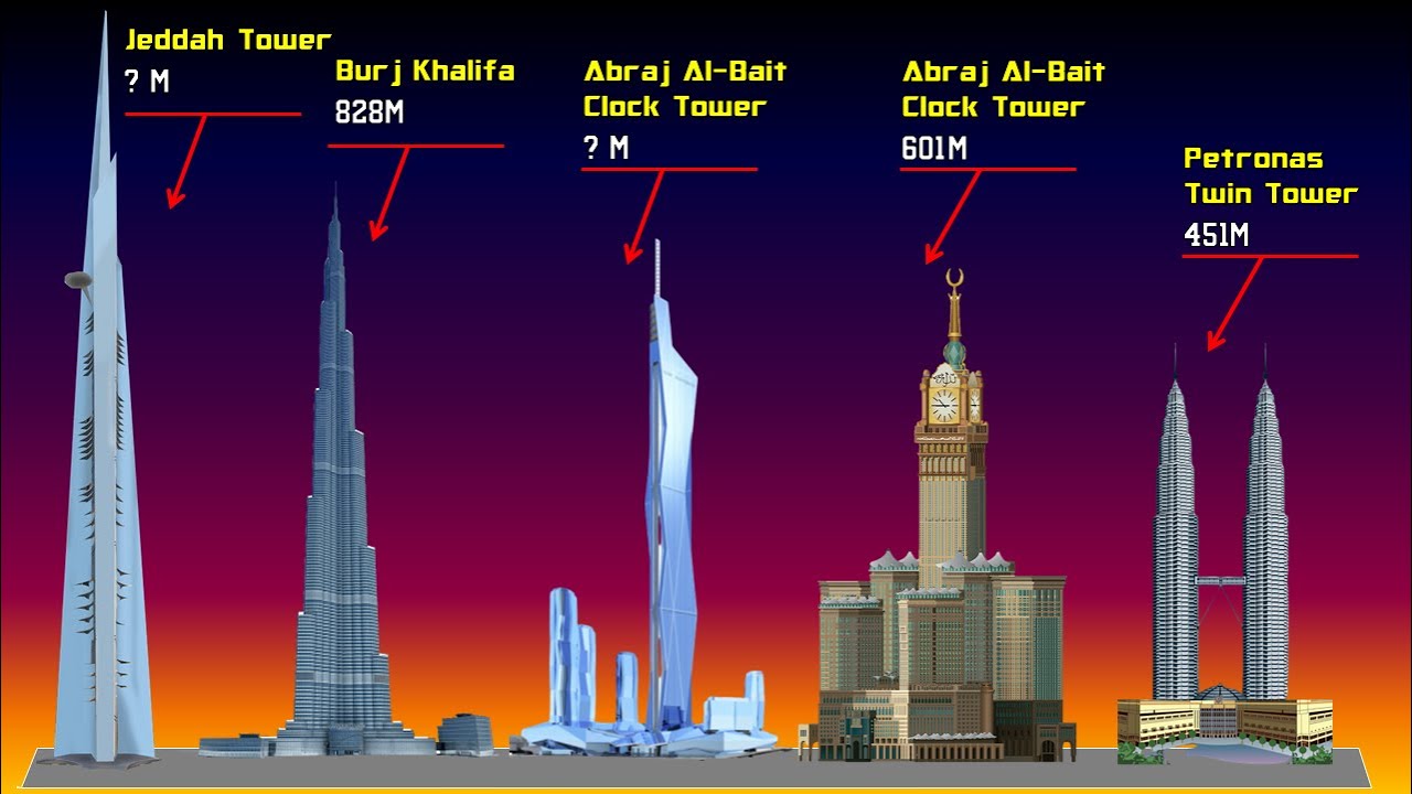 How Many Floors Is The Tallest Building In World 2021 | Viewfloor.co