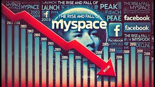 The Rise and Fall of MySpace: Lessons from a Social Media Pioneer