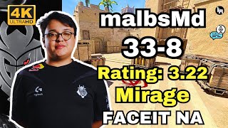 malbsMd (33-8) 5-stack (mirage) | FACEIT NA | Dec 31, 2024 #cs2 #pov