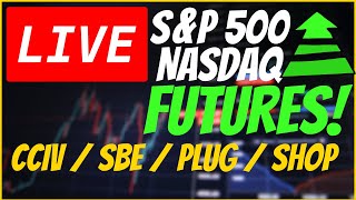 🔴 [LIVE] Stock Market Hitting NEW ALL-TIME HIGHS 🚀🚀 - Technical Analysis on S&P 500 / NASDAQ