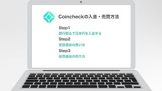 Coincheck（コインチェック）の入金方法や売買方法（売り方・買い方）などの使い方