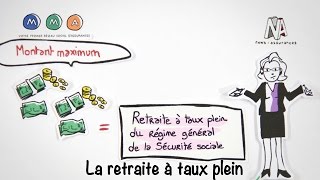 Comment ça marche? La retraite à taux plein.