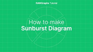 How to make Sunburst Diagram
