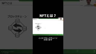 NFTとは？60秒で説明してみた