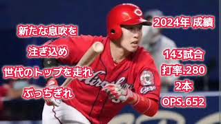 小園海斗【1時間耐久】応援歌 広告なし 作業用 睡眠用 広島カープ 広島東洋カープ