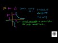 How to Find the Domain and Vertical Asymptotes of Rational Functions