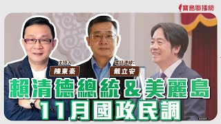 【寶島強強滾】賴清德總統＆美麗島11月國政民調  電話連線：民調專家  戴立安│陳東豪 主持 2024/12/02