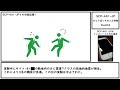 【ゆくピク紹介】scp 401 jp【ひとりぼっちの人工知能】