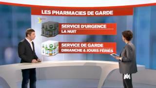 Vos médicaments le dimanche sur M6