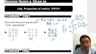 Herman Yeung - M2 Intensive Course 精讀課程 - Chapter 14A,B : Matrix \u0026 Determinant 矩陣 及 行列式