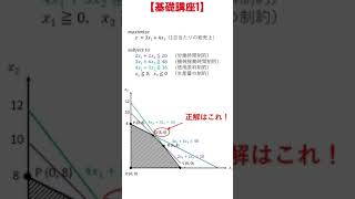 再生リストの紹介【基礎講座1】線形計画問題に基づく生産計画