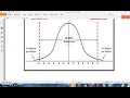 spss v.23 lesson 106 control charts 6 sigma رسومات التحكم ومستويات الجودة