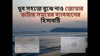 জোয়ার ভাটার সময়ের ব্যাবধান ও ফলাফল  (Tide timing and its effect)