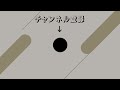 アルキメデス 名言集 【数学者】【物理学者】