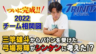 【大分トリニータ　弓場 将輝 】”2022 チーム相関図\