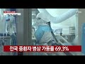 이틀 연속 2천 명대...위중증 549명 최다 ytn