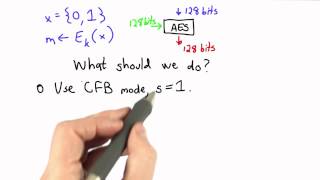 Padding - Applied Cryptography