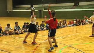 Basic Handball - Small Games