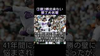 今年の甲子園で破れた負のジンクス