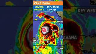 Tuesday morning tropical update: Florida braces for Hurricane Idalia #tropicalupdate #weather Idalia