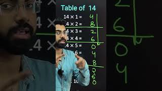 Table 14 trick | #tricks #maths #shorts #short #table14 #katarsinghclasses #youtubeshorts