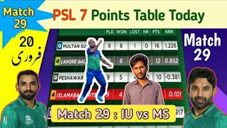 PSL 2022 Points Table | After Match 29 | IU vs MS | Match 29