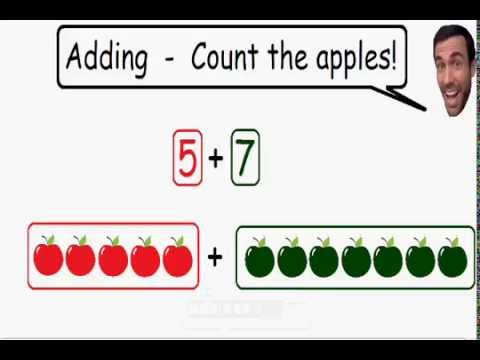 Basic Addition Youtube