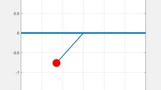 Skill lync--- solving second order ode's